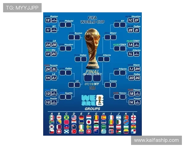 2026年世界杯分组抽签揭晓，详细解读各组比赛日程与关键比赛预测