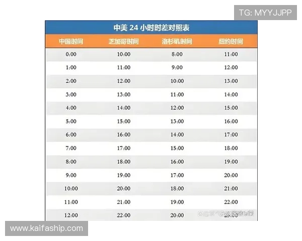 2026年世界杯赛程时间表全景预览，详细介绍各阶段比赛时间与重要赛事安排