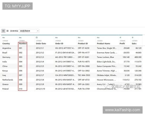 凯发体育赛事数据分析：精准预测助你提升投注胜率的实用技巧